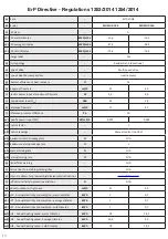 Preview for 14 page of ELTA FANS Mori HR 100 Installation Manual