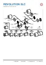 Preview for 4 page of ELTA FANS Revolution SLC Series Installation & Maintenance