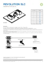 Preview for 5 page of ELTA FANS Revolution SLC Series Installation & Maintenance