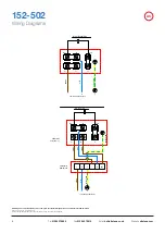 Preview for 8 page of ELTA FANS Revolution SLC Series Installation & Maintenance