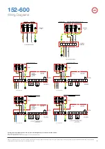 Preview for 9 page of ELTA FANS Revolution SLC Series Installation & Maintenance