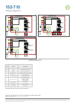 Preview for 11 page of ELTA FANS Revolution SLC Series Installation & Maintenance