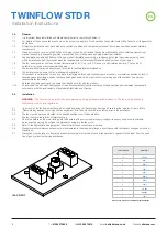 Предварительный просмотр 2 страницы ELTA FANS TWINFLOW STDR Installation & Maintenance