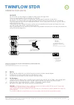 Предварительный просмотр 3 страницы ELTA FANS TWINFLOW STDR Installation & Maintenance