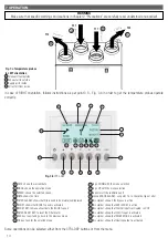 Предварительный просмотр 10 страницы ELTA FANS VIGO350A Installation Manual