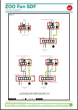 Preview for 6 page of Elta Select Zoo Fan SDF Series Installation And Maintenance Instructions Manual