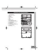 Предварительный просмотр 5 страницы Elta 2309 Manual