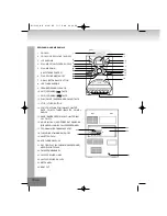 Предварительный просмотр 4 страницы Elta 2322 Instruction Manual