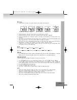 Предварительный просмотр 17 страницы Elta 2322 Instruction Manual