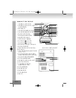 Предварительный просмотр 24 страницы Elta 2322 Instruction Manual