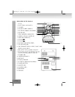 Предварительный просмотр 34 страницы Elta 2322 Instruction Manual