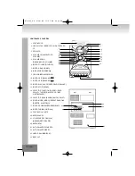 Предварительный просмотр 64 страницы Elta 2322 Instruction Manual