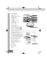 Предварительный просмотр 74 страницы Elta 2322 Instruction Manual