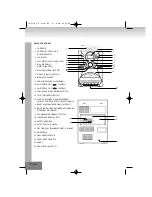 Предварительный просмотр 94 страницы Elta 2322 Instruction Manual