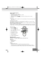 Предварительный просмотр 95 страницы Elta 2322 Instruction Manual