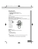 Предварительный просмотр 105 страницы Elta 2322 Instruction Manual