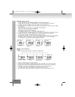 Предварительный просмотр 106 страницы Elta 2322 Instruction Manual