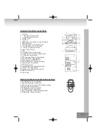 Предварительный просмотр 17 страницы Elta 2322USB Owner'S Manual