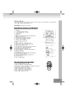 Предварительный просмотр 53 страницы Elta 2322USB Owner'S Manual