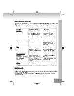 Предварительный просмотр 59 страницы Elta 2322USB Owner'S Manual