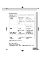 Предварительный просмотр 107 страницы Elta 2322USB Owner'S Manual