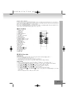 Предварительный просмотр 15 страницы Elta 2382IP User Manual