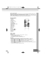 Предварительный просмотр 105 страницы Elta 2382IP User Manual