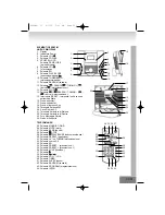 Предварительный просмотр 61 страницы Elta 2444MP3 Owner'S Manual