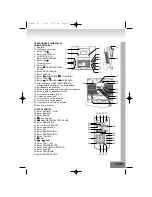 Предварительный просмотр 75 страницы Elta 2444MP3 Owner'S Manual