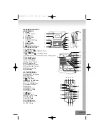 Предварительный просмотр 117 страницы Elta 2444MP3 Owner'S Manual