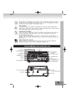 Предварительный просмотр 3 страницы Elta 2750G Manual