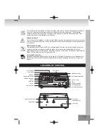 Предварительный просмотр 10 страницы Elta 2750G Manual