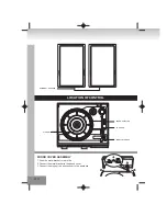 Предварительный просмотр 11 страницы Elta 2750G Manual