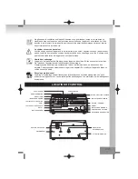 Предварительный просмотр 17 страницы Elta 2750G Manual