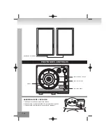 Предварительный просмотр 18 страницы Elta 2750G Manual