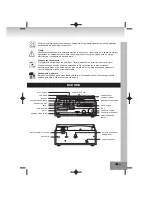 Предварительный просмотр 52 страницы Elta 2750G Manual