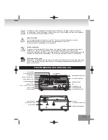 Предварительный просмотр 59 страницы Elta 2750G Manual