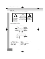 Предварительный просмотр 2 страницы Elta 2954 Manual