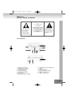 Предварительный просмотр 37 страницы Elta 2954 Manual