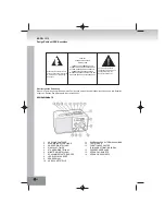 Preview for 2 page of Elta 3510 User Manual