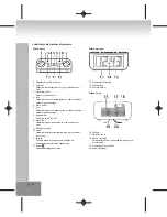 Preview for 54 page of Elta 4224 Owner'S Manual