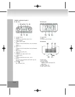 Preview for 68 page of Elta 4224 Owner'S Manual