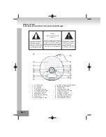 Предварительный просмотр 14 страницы Elta 4248N User Manual