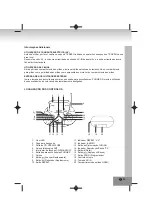 Preview for 53 page of Elta 6681 User Manual