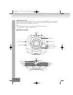 Preview for 36 page of Elta 6696 Owner'S Manual