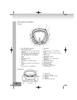 Preview for 6 page of Elta 6698RB Product Manual