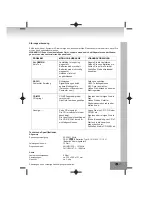 Preview for 11 page of Elta 6698RB Product Manual