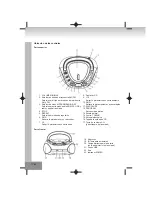 Preview for 56 page of Elta 6698RB Product Manual