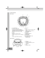 Preview for 116 page of Elta 6698RB Product Manual