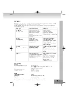 Preview for 121 page of Elta 6698RB Product Manual